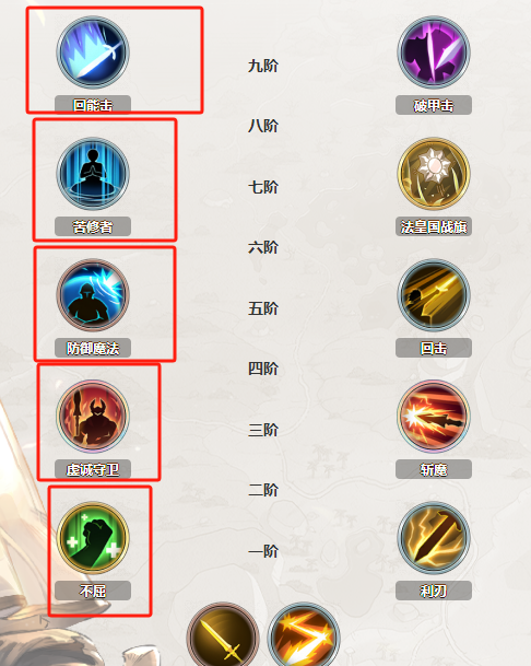 《铃兰之剑：为这和平的世界》好用的防御SR角色盘点