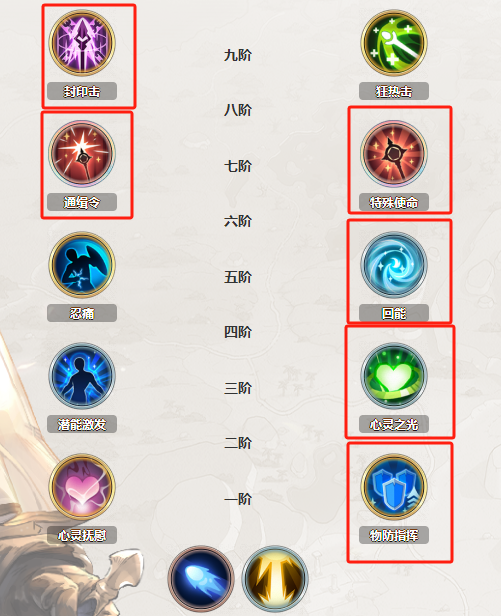 《铃兰之剑：为这和平的世界》好用的加血SR角色