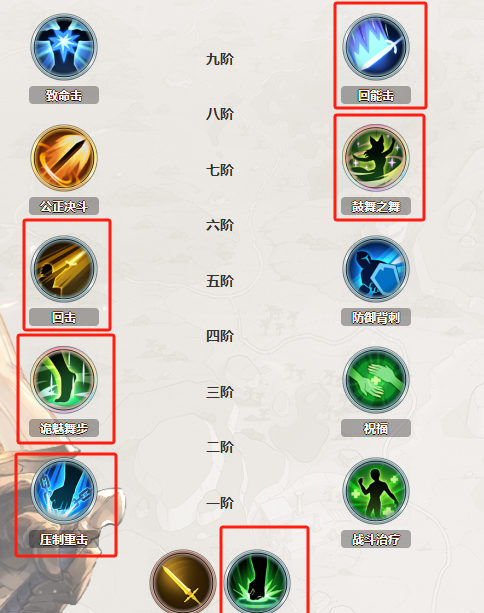 《铃兰之剑：为这和平的世界》好用的加血SR角色