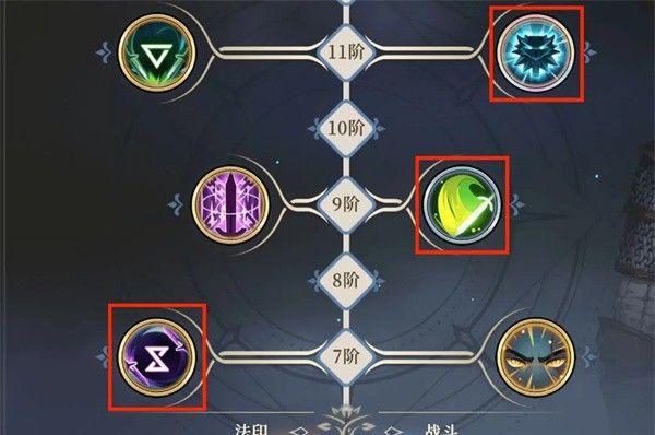 《铃兰之剑：为这和平的世界》杰洛特技能分配推荐