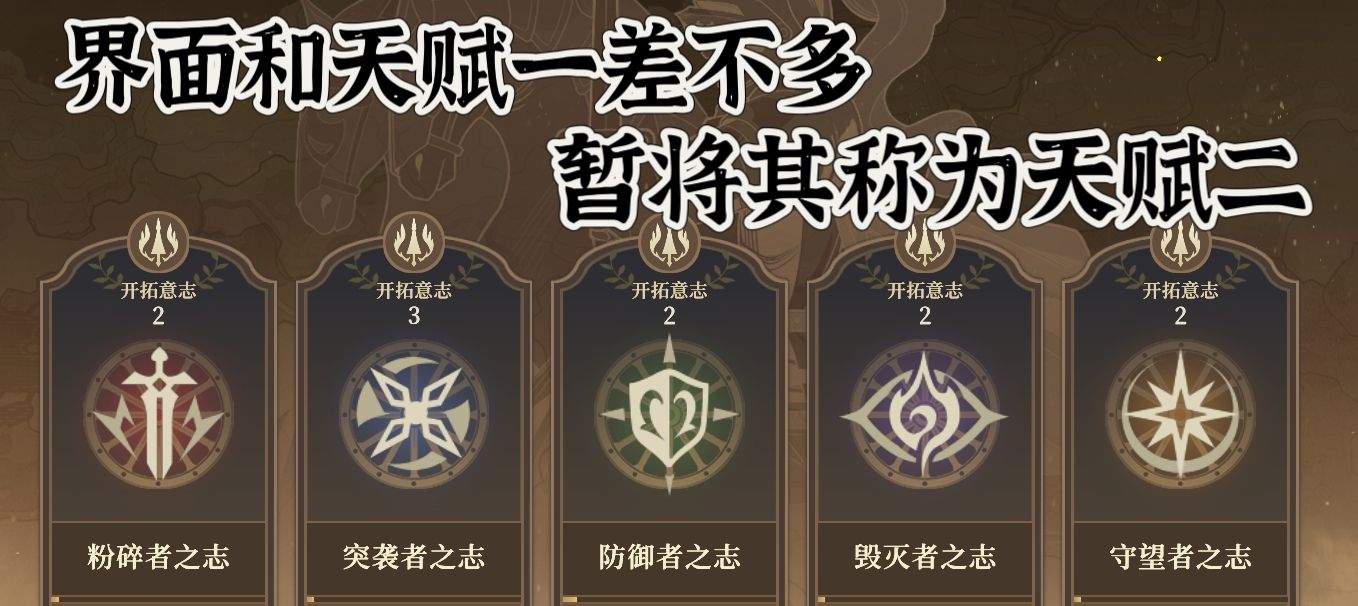 《铃兰之剑：为这和平的世界》开拓征程玩法介绍