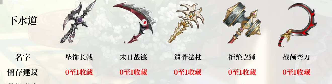 《铃兰之剑：为这和平的世界》普通武器留存建议