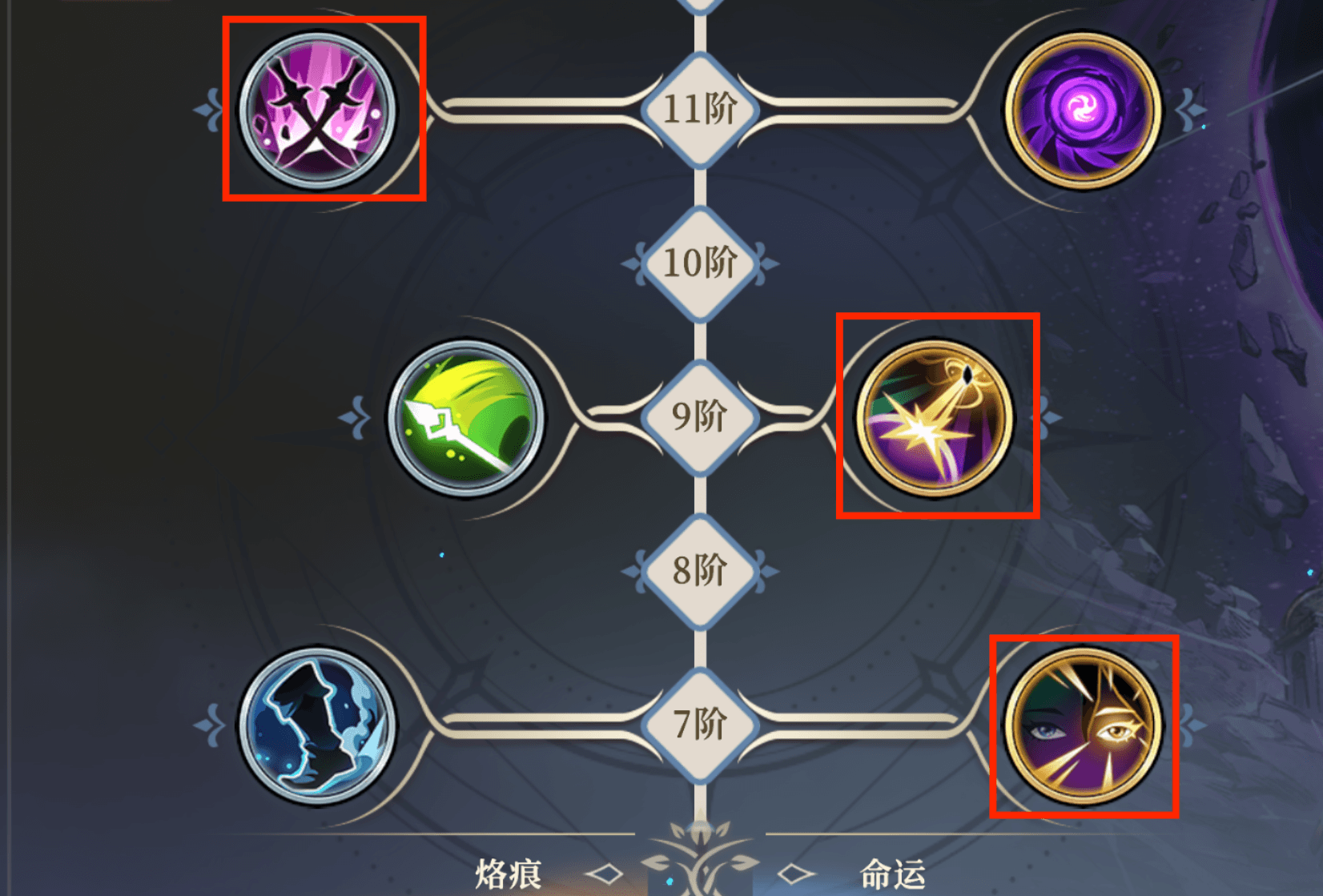 《铃兰之剑：为这和平的世界》沙娜姿技能加点推荐