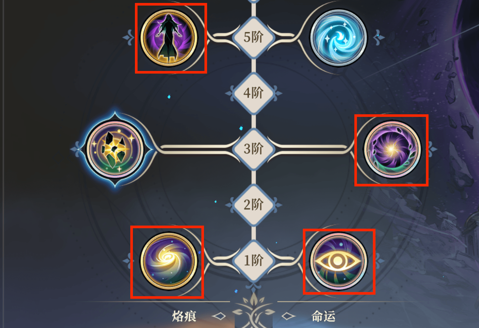 《铃兰之剑：为这和平的世界》沙娜姿技能加点推荐