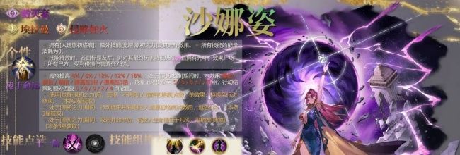 《铃兰之剑：为这和平的世界》沙娜姿角色整体分析