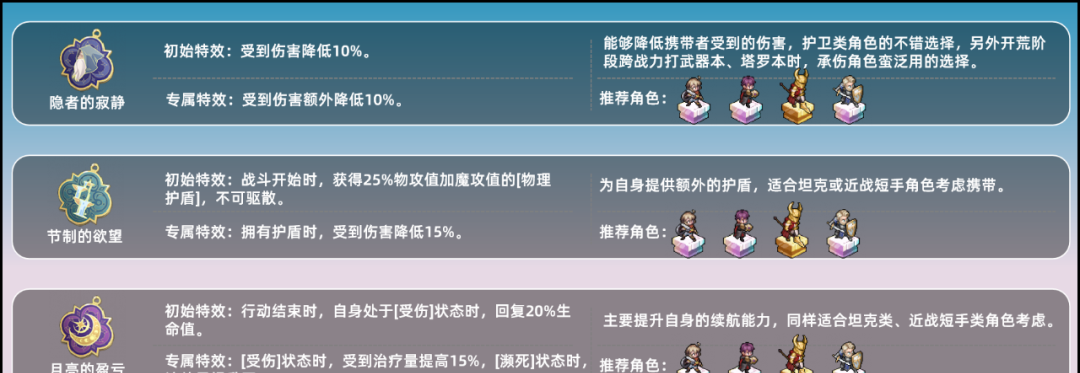 《铃兰之剑：为这和平的世界》塔罗之语详解