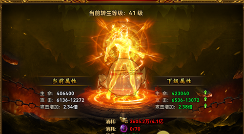 《雷霆传奇》转生炼体系统介绍