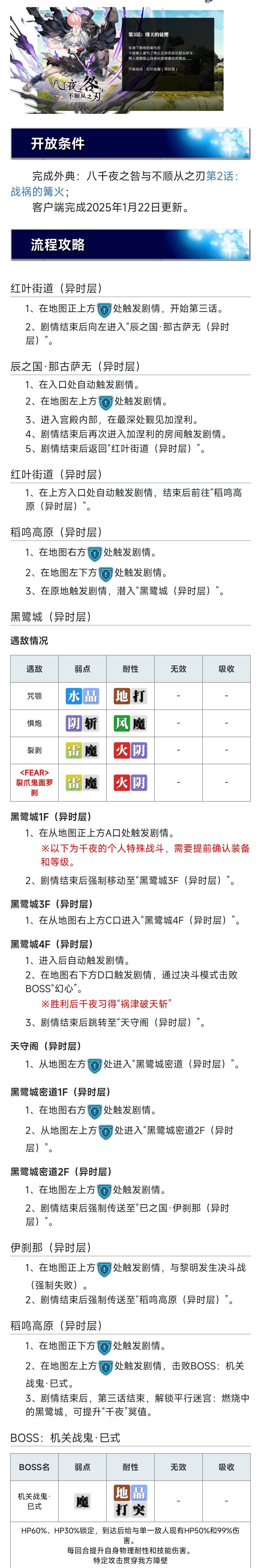 《另一个伊甸超越时空的猫》第3话：绯天的徒樱完成攻略