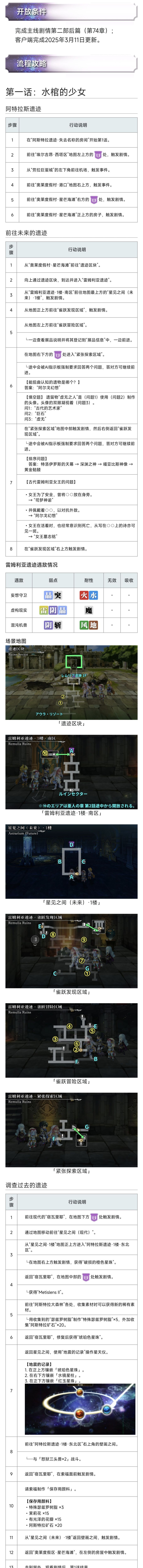 《另一个伊甸超越时空的猫》剧情外传：螺旋的记忆与原始的旋律攻略