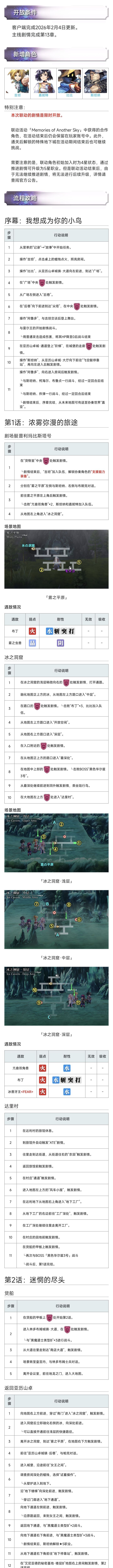 《另一个伊甸超越时空的猫》联动剧情任务流程攻略（上）