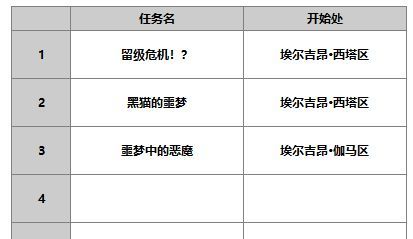 《另一个伊甸超越时空的猫》麦提角色介绍