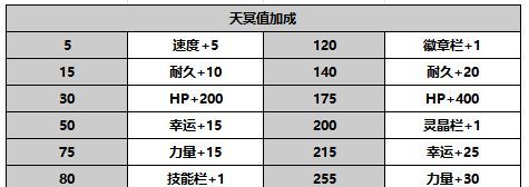 《另一个伊甸超越时空的猫》千夜角色定位及介绍	