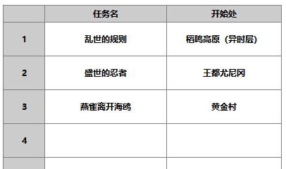 《另一个伊甸超越时空的猫》鸦夜密忍攻略