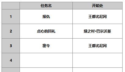 《另一个伊甸超越时空的猫》紫苑角色攻略
