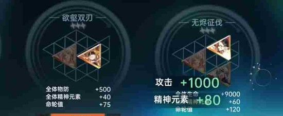 《龙族：卡塞尔之门》命轮系统玩法介绍