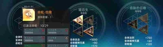 《龙族：卡塞尔之门》命轮系统玩法介绍