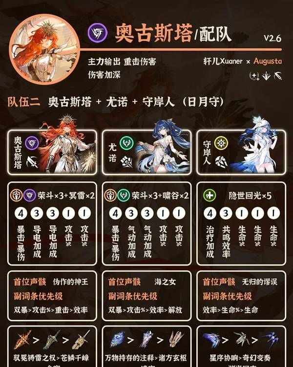 《鸣潮》奥古斯塔阵容搭配攻略