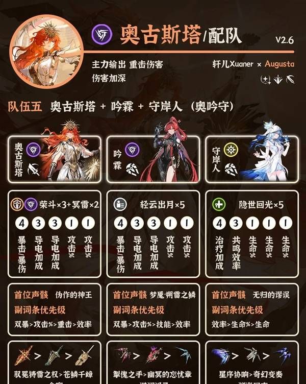 《鸣潮》奥古斯塔阵容搭配攻略