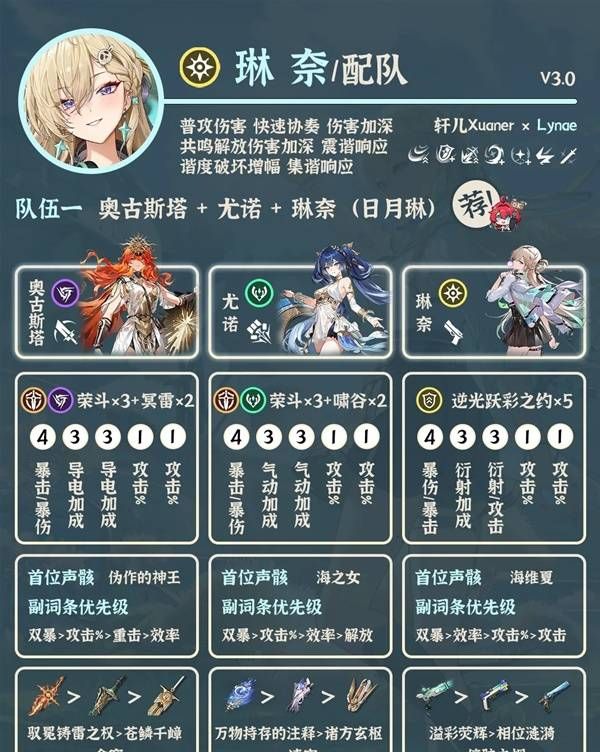 《鸣潮》琳奈角色配队推荐