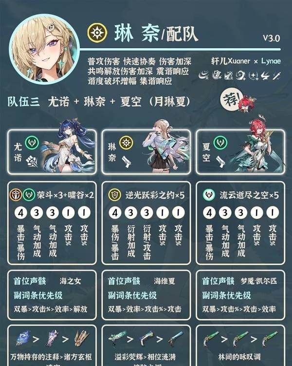 《鸣潮》琳奈角色配队推荐