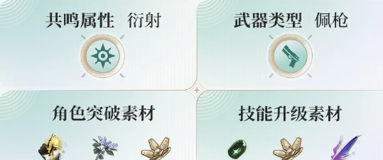 《鸣潮》琳奈突破材料获取途径