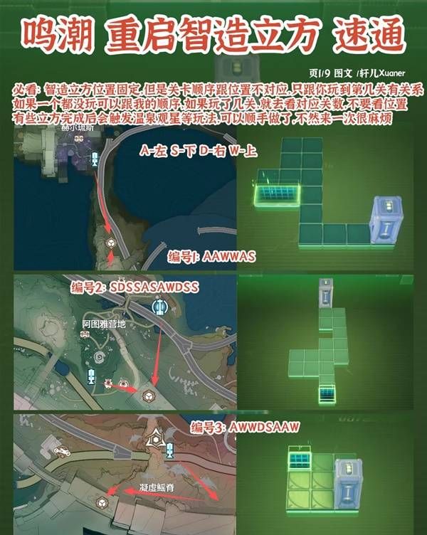 《鸣潮》罗伊冰原智造立方路线标注