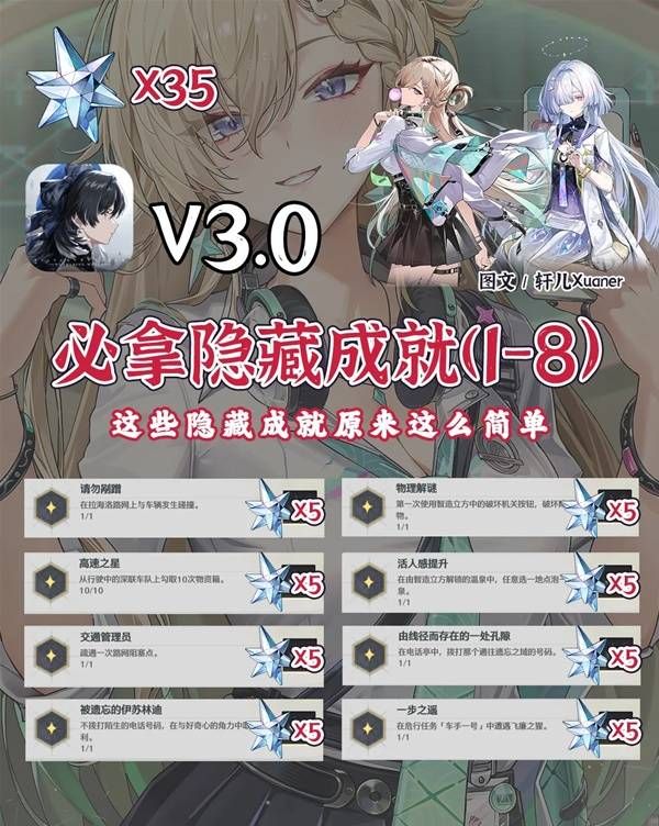 《鸣潮》新增隐藏成就一览