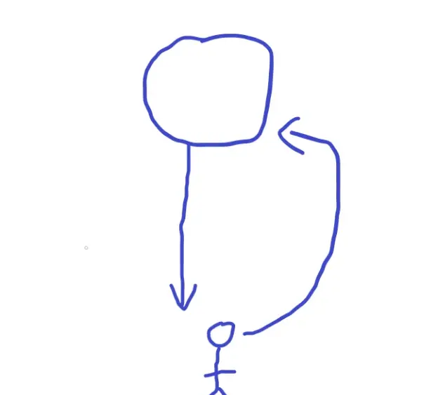 《魔法工艺》无序残骸boss打法攻略