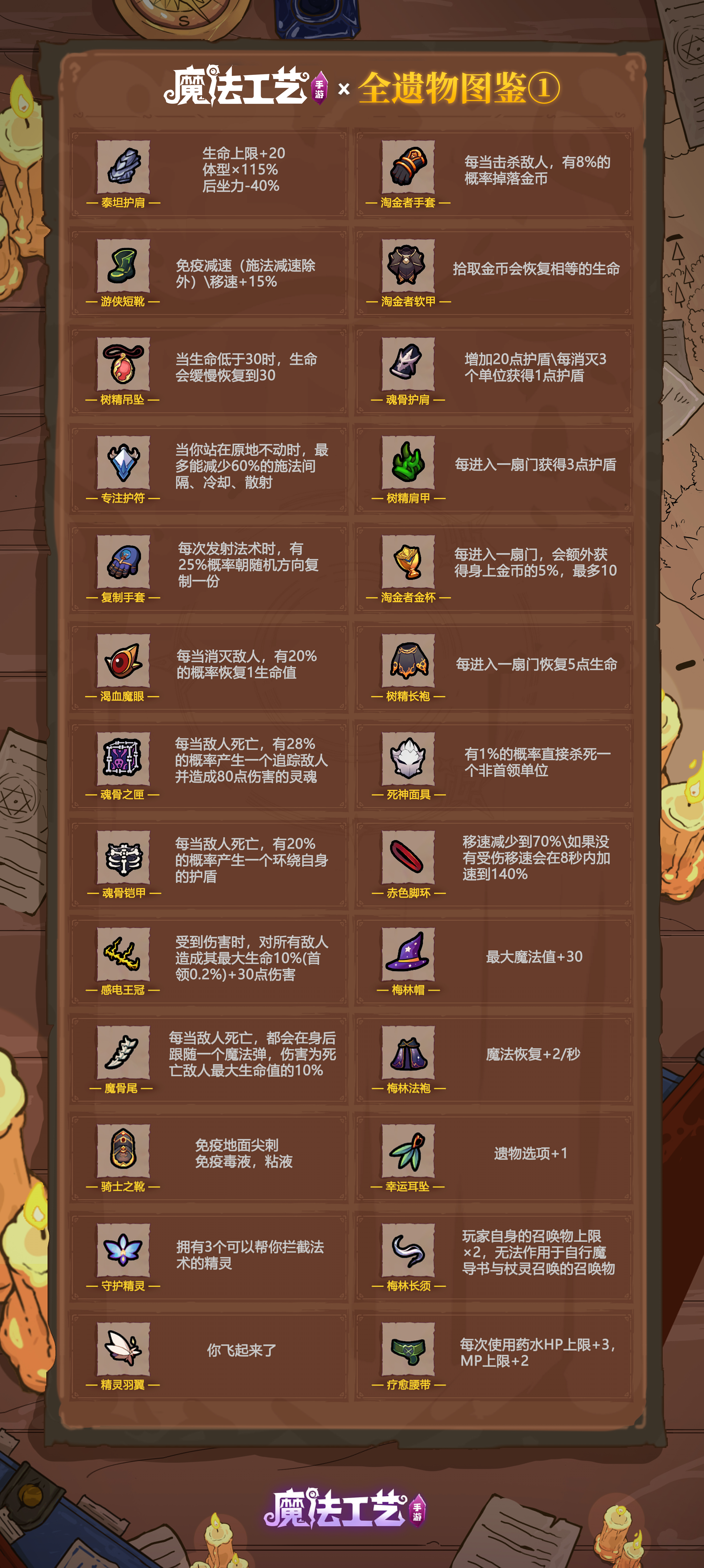 魔法工艺遗物图鉴大全