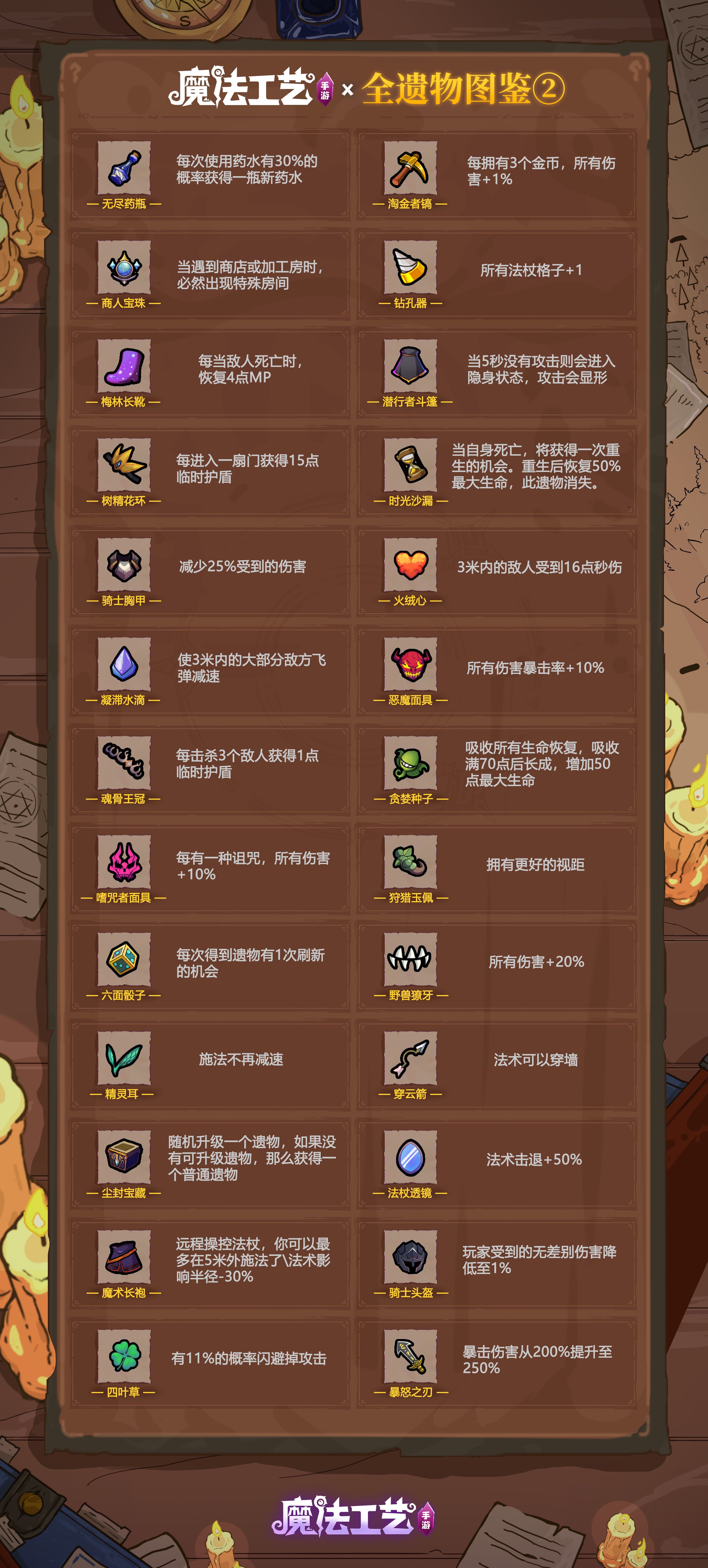 魔法工艺遗物图鉴大全