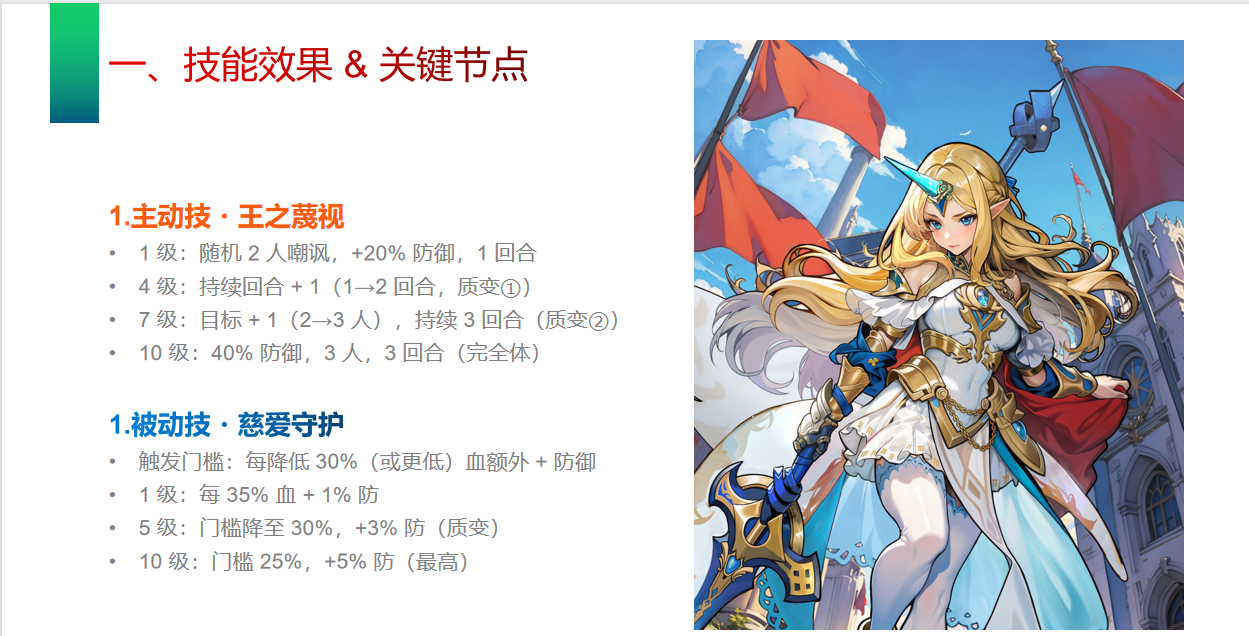 《魔法祈幻界》芙媞丝技能升级全攻略