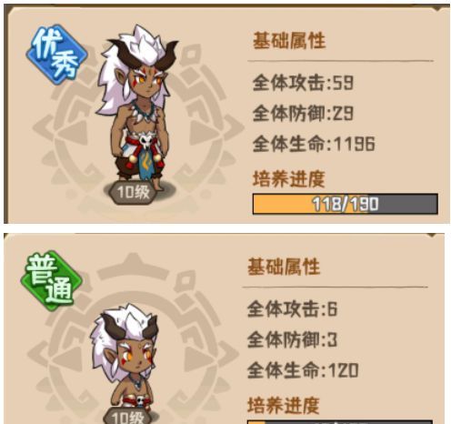 《蛮荒领主》宗门介绍