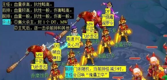 《梦幻西游》无相菩提副本任务攻略