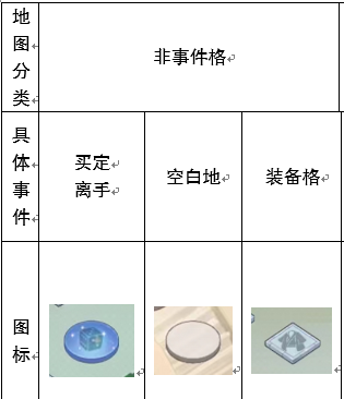 《魔境迷宫大冒险》游戏地图格子攻略