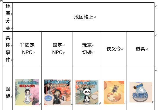 《魔境迷宫大冒险》游戏地图格子攻略