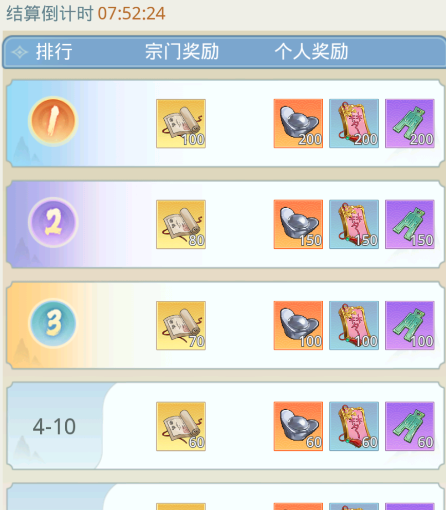 《魔境迷宫大冒险》宗门玩法攻略