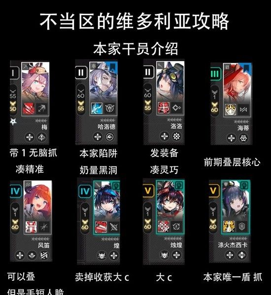 《明日方舟》不当区维多利亚玩法介绍