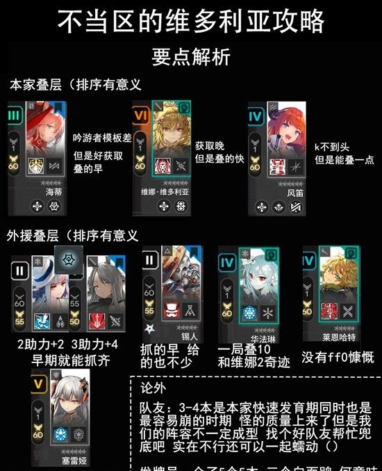 《明日方舟》不当区维多利亚玩法介绍