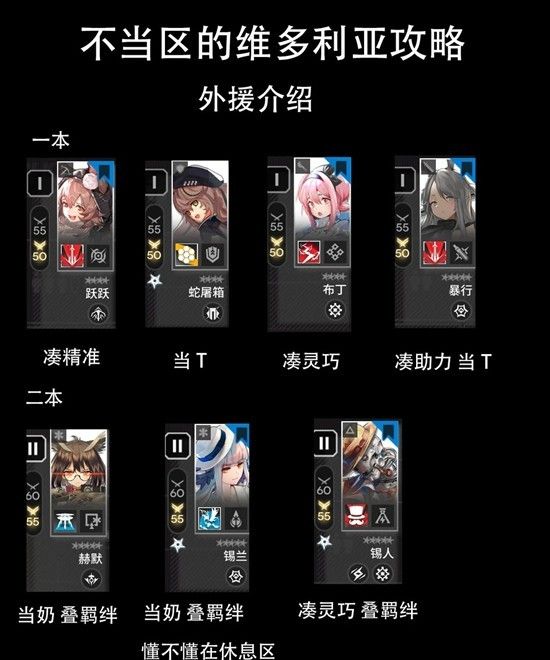 《明日方舟》不当区维多利亚玩法介绍