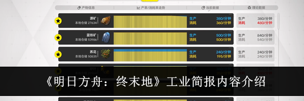 《明日方舟：终末地》工业简报内容介绍