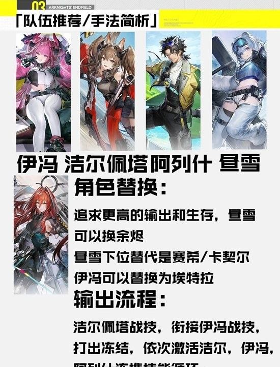 《明日方舟：终末地》洁尔佩塔培养攻略