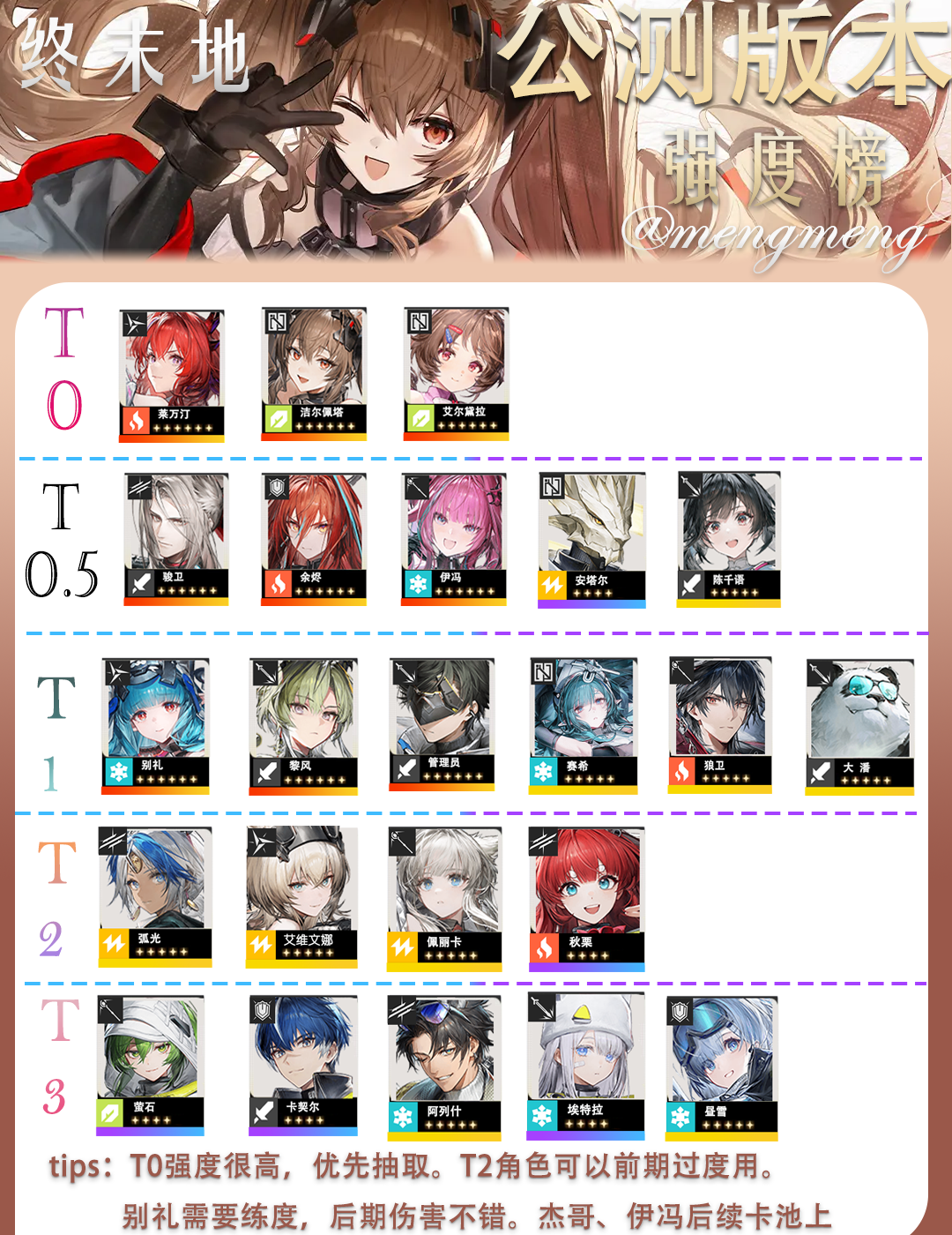 《明日方舟：终末地》角色强度榜一览