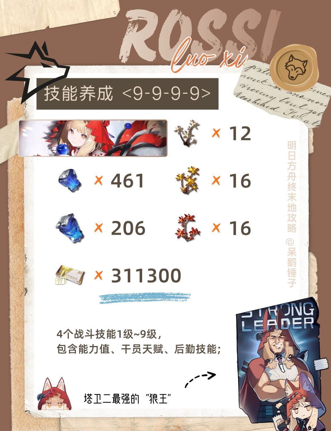 《明日方舟：终末地》洛茜养成资源统计