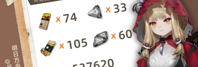 《明日方舟：终末地》洛茜养成资源统计