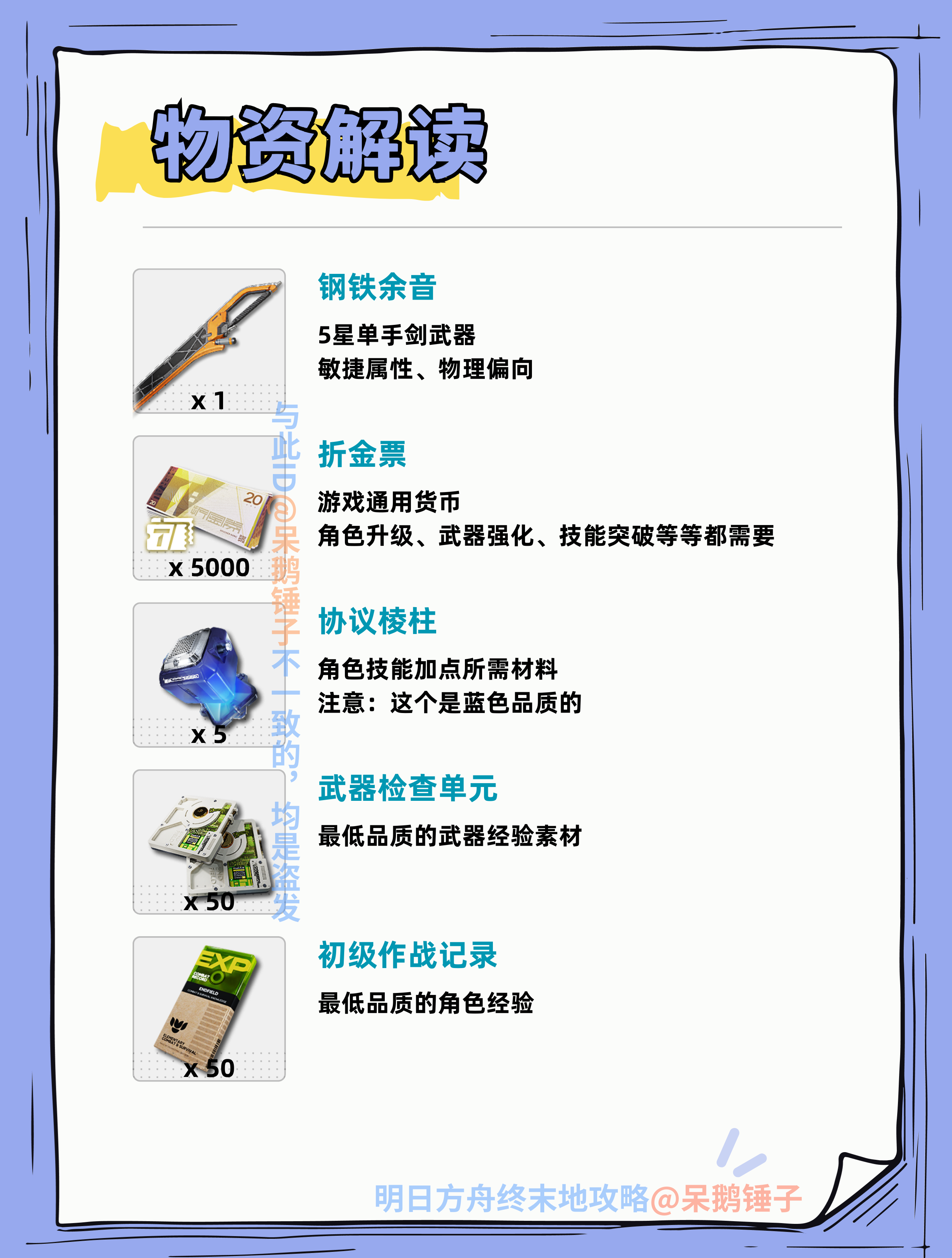 明日方舟终末地临行事项换取攻略物资解读