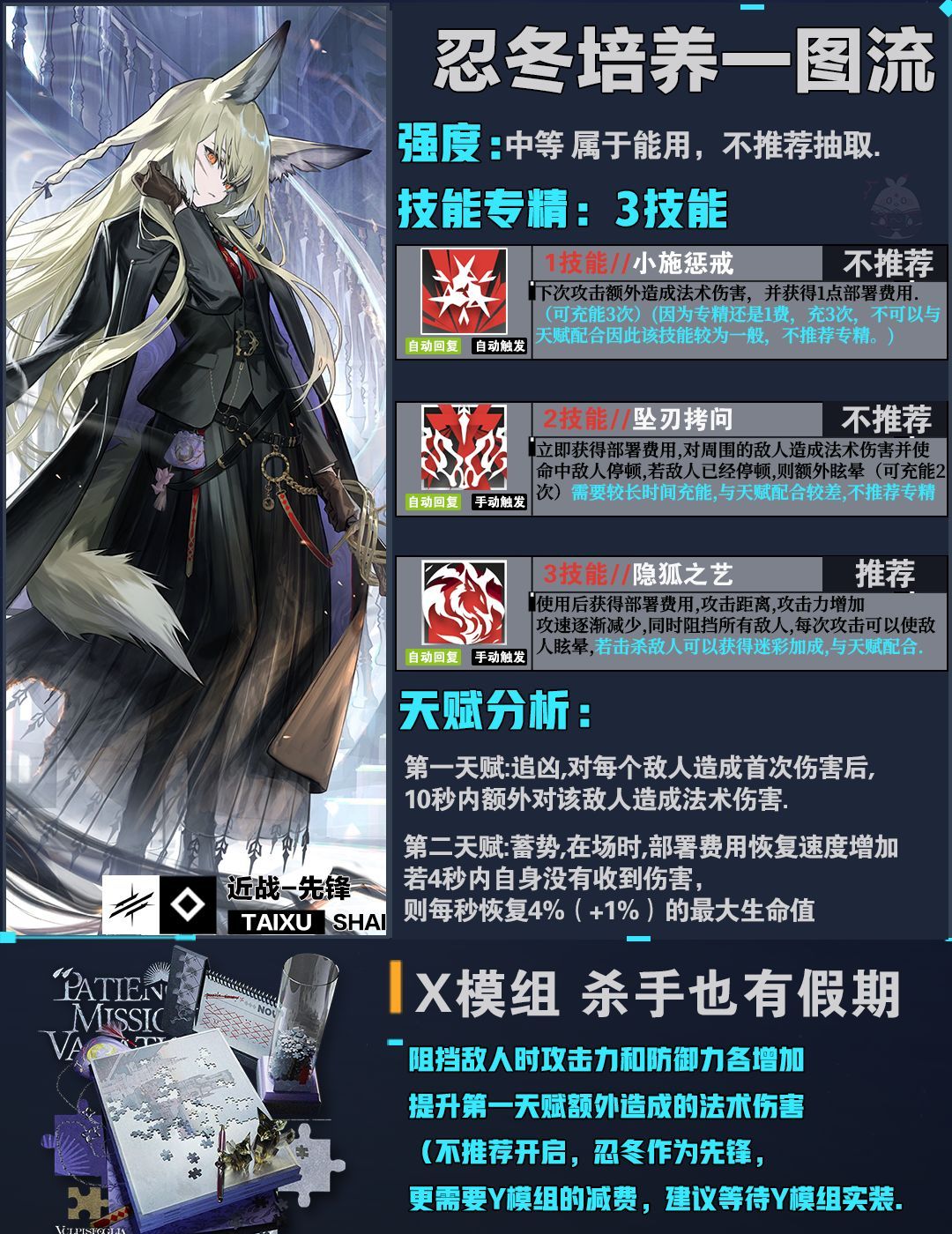 《明日方舟：终末地》忍冬干员强度测评