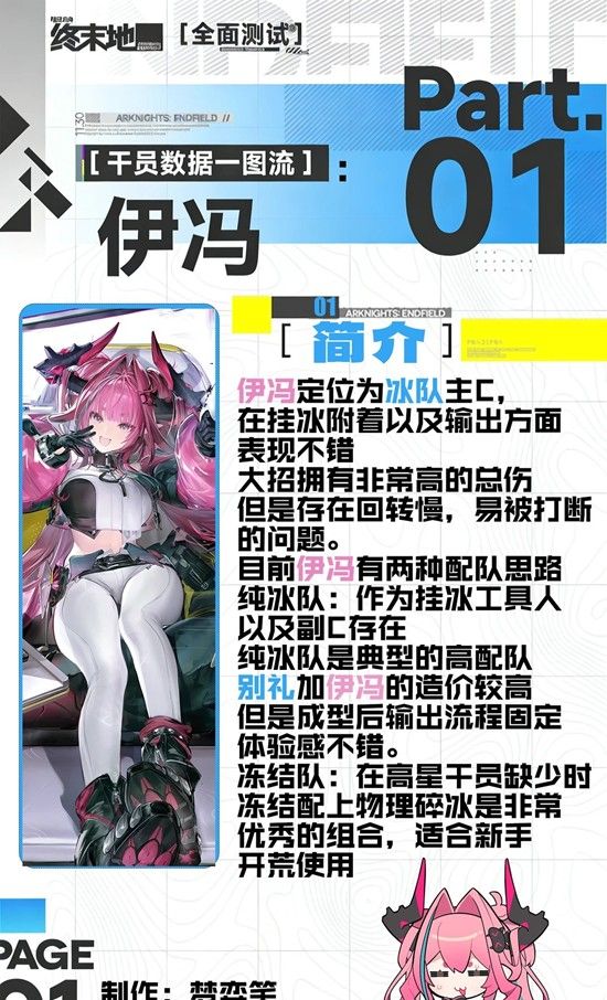 《明日方舟：终末地》伊冯培养攻略