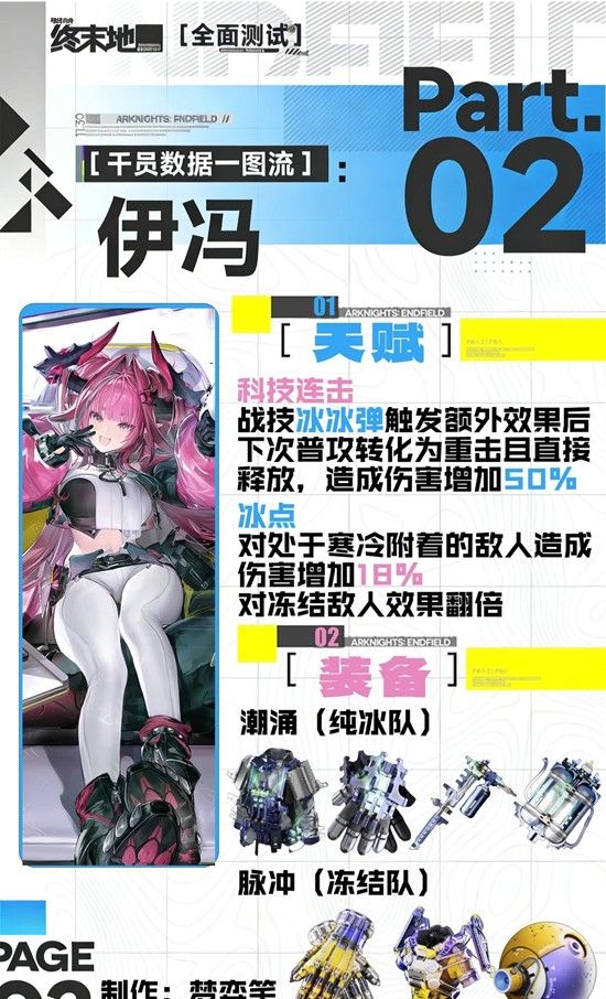 《明日方舟：终末地》伊冯培养攻略