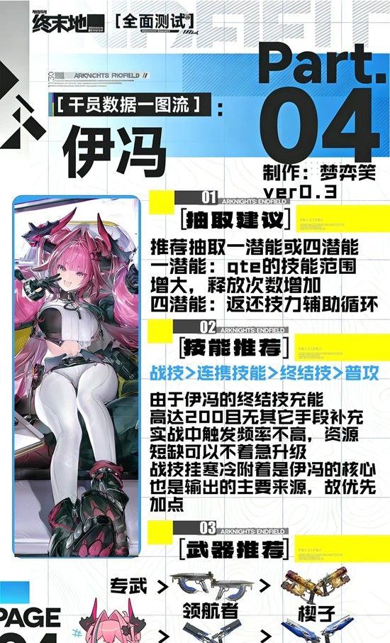 《明日方舟：终末地》伊冯培养攻略