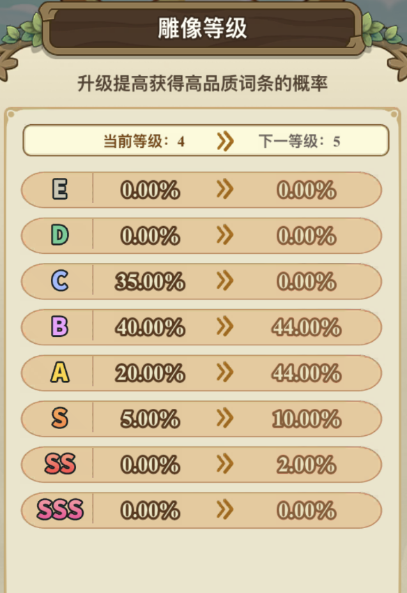 《冒险大作战》菇菇雕像词条选择